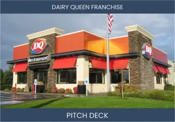 Dairy Queen Franchisee: A Lucrative Investment Opportunity