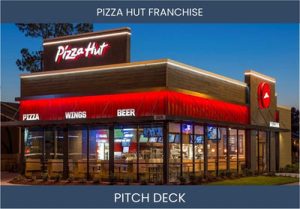 Profit from Pizza: Invest in Pizza Hut Franchise Today!