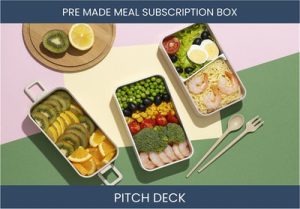Revolutionize Mealtime with Pre-Made Subscription Boxes - Perfect Business Investment!