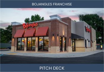 Bojangles Franchise: Fuel Your Investment Goals Now!