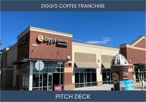 Unleash Your Inner Entrepreneur with Ziggi's Coffee Franchise: Invest Now!