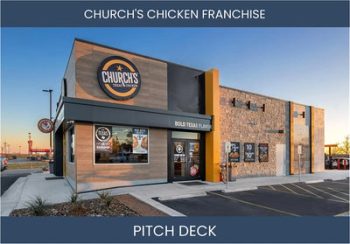 Revitalize Your Portfolio with Church's Chicken Franchise: Invest Now!