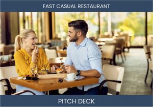 Fast-Casual Restaurant: Invest in the Future of Dining