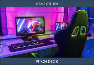 Game On: Invest in Thriving Game Center Business