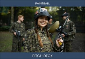 Paintball Business Investor Pitch Deck - Unleashing Thrilling ROI!