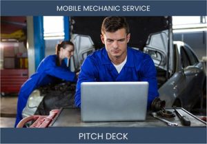 Rev up your investment with Mobile Mechanic Service pitch deck