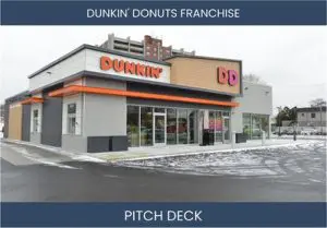 Invest in Dunkin' Donuts: A Sweet Deal for Franchisees.