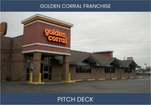 Discover Profitable Growth Opportunities with Golden Corral Franchise