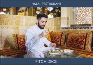 Unlock Profitable Potential: Invest in Halal Restaurant now!
