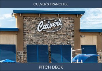Culver's Franchisee Opportunity: Fuel Your Success with a Proven Brand