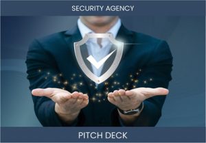 Secure Investment Opportunities: Security Agency Pitch Deck