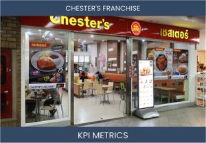 What are the Top Seven Chesters Franchise KPI Metrics. How to Track and Calculate.