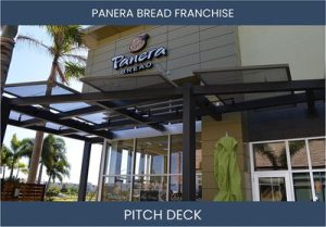 Profit from Fresh & Fast: Invest in Panera Bread Franchisee