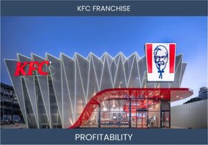 Unleashing KFC Franchise Potential: Top 7 Profitability FAQs!