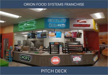 Profitable Partnership: Invest in Orion Food Systems Franchisee Opportunity