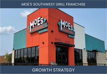 Boost Your Moe's Franchise Sales & Profit: Top Strategies