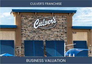 Valuing a Culver's Franchisee Business: Factors and Methods