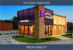 Crunching the Numbers: Taco Bell Franchise Profitability FAQs!