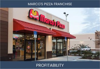 Unveiling Marco's Pizza Franchise Profitability: The Top 7 FAQs