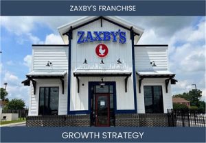 Boost Your Zaxby's Franchise: Sales & Profit Strategies