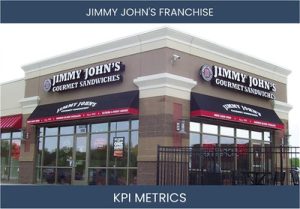 What are the Top Seven Jimmy Johns Franchise KPI Metrics. How to Track and Calculate.