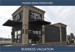 Valuing a The Human Bean Franchise Business: Key Considerations and Methods