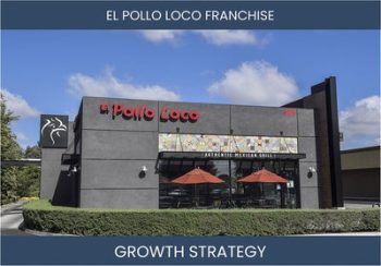 Boost Sales & Profitability: El Pollo Loco Franchise Strategies