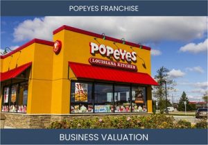 How to Value a Popeyes Franchisee Business: Key Factors and Valuation Methods