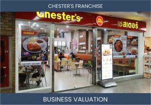 How to Determine the Value of a Chester's Franchisee Business