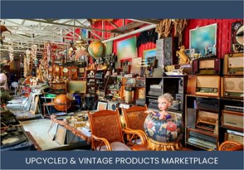 How Much Does It Cost To Start Upcycled & Vintage Products Marketplace