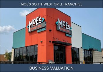 Valuing a Moe's Southwest Grill Franchise: Important Considerations and Methods