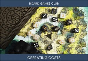 Board Games Club Business Operating Costs