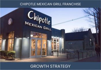 Boost Chipotle Franchise Sales & Profitability: Expert Strategies
