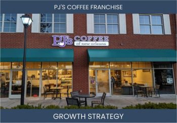 Increase Your PJ's Coffee Sales & Profitability: Top Strategies