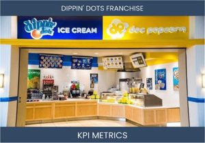 What are the Top Seven Dippin Dots Franchise KPI Metrics. How to Track and Calculate.