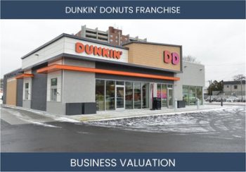 How to Value a Dunkin' Donuts Franchisee Business: Considerations and Valuation Methods