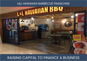 The Complete Guide To L&L Hawaiian Barbecue Franchisee Business Financing And Raising Capital