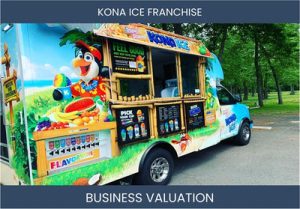 Valuing Your Potential Kona Ice Franchisee Business: Essential Considerations and Methodologies