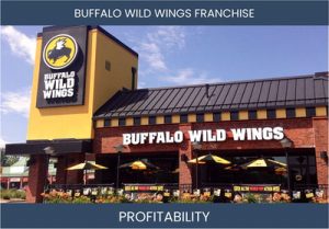 Buffalo Wild Wings Franchise: 7 FAQs on its Profit Potential!