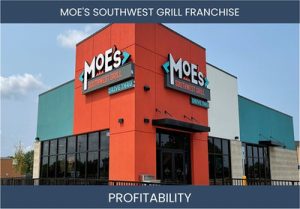 Craving Answers? Discover the Profit Potential of Moe's Southwest Grill Franchise with These 7 FAQs!