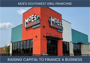 The Complete Guide To Moe'S Southwest Grill Franchisee Business Financing And Raising Capital