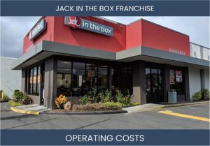 Jack In The Box Franchise Operating Costs