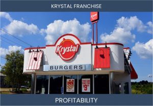 Krystal Franchise: Unveiling Profit Potential Through the Top 7 FAQs!