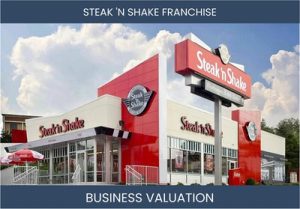 Valuing a Steak 'n Shake Franchisee Business: Considerations and Methods