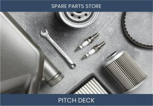 Spare parts store pitch deck: Boost your ROI with our investment opportunity.