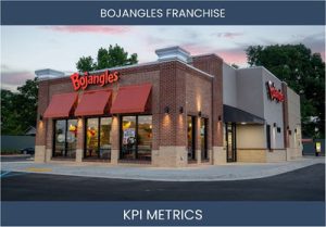 What are the Top Seven Bojangles Franchise KPI Metrics. How to Track and Calculate.