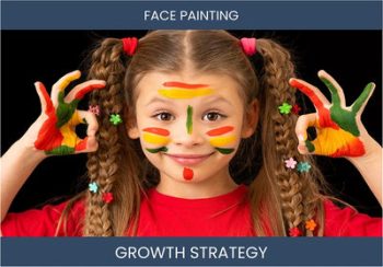 Boost Face Paint Business Profitability - Proven Sales Strategies