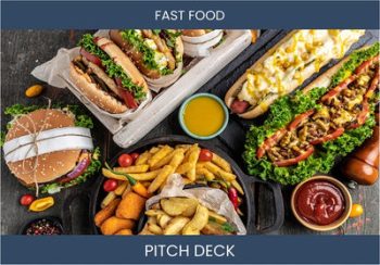 Fast Food Restaurant pitch deck that will leave investors salivating - just 70 characters!