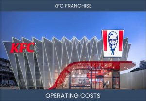 KFC Franchise Operating Costs