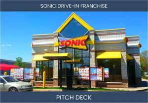 Drive Your Success with Sonic Franchisee Investment Opportunity